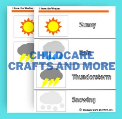 "I Know: the Weather" Weather activity