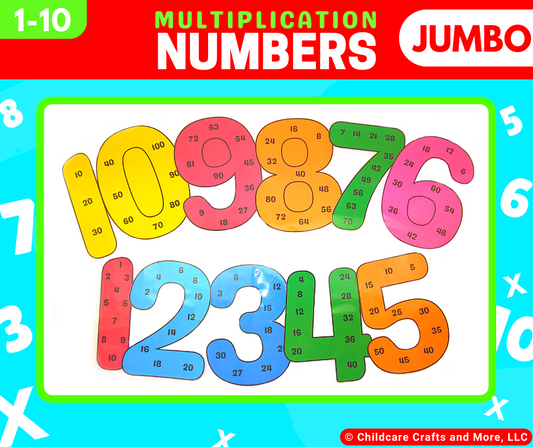 Multiplication Numbers Set (1-10)